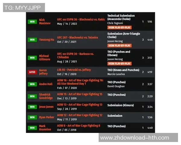 UFC凯恩与布朗的巅峰对决谁能笑到最后精彩赛事前瞻与分析